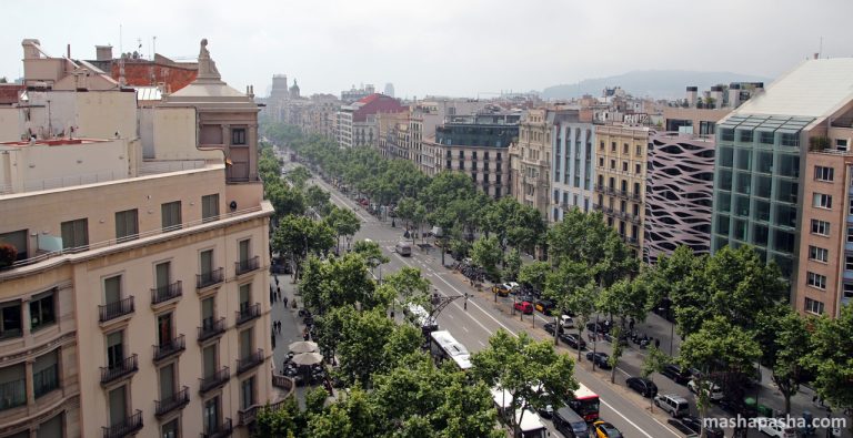 El Corte Inglés Barcelona