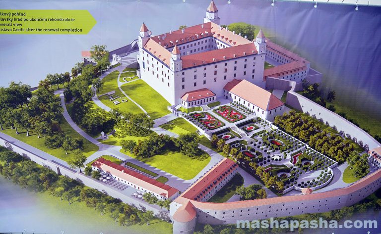 Bratislava Castle