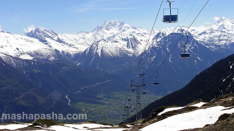Resort Riederalp, Svizzera