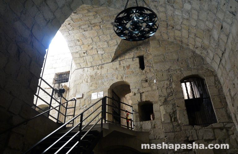 Limassol Castle